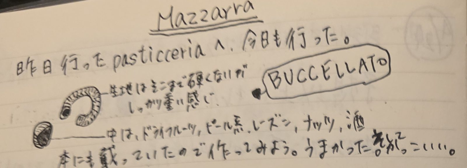 罫線のノートに、輪の形の菓子と断面の小さな絵。横に「BUCCELLATO」と囲んだ字と、生地と中身についての手書きの説明